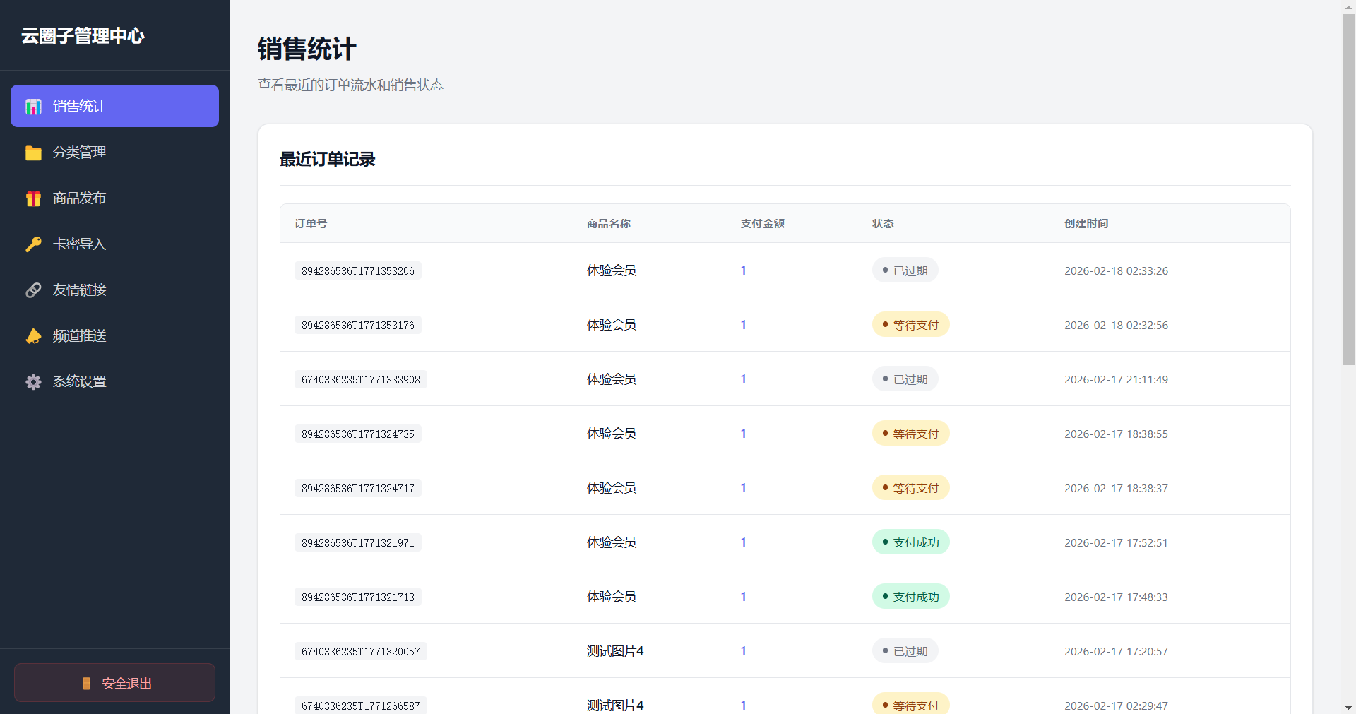 telegram自助发卡( USDT + 支付宝 )
